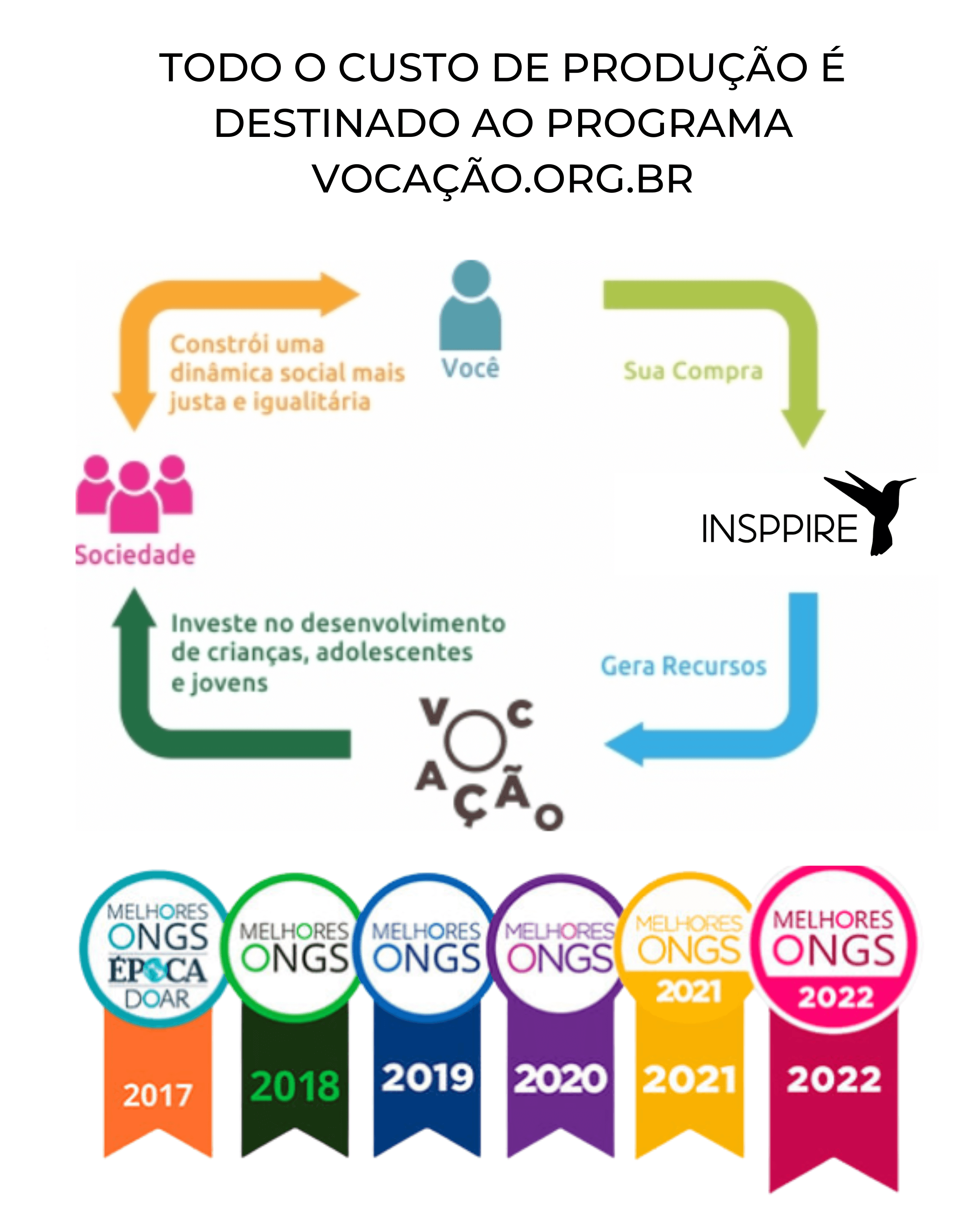 Garrafa Inox INSPPIRE (Projeto social)